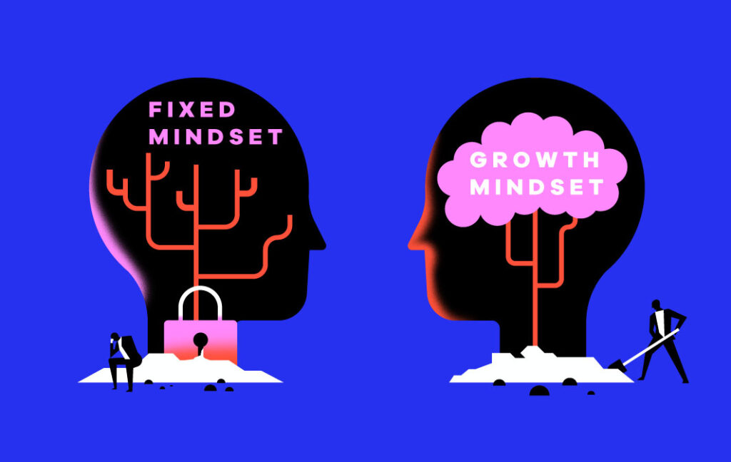 How to Develop a Growth Mindset in Your Organization